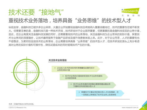 艾瑞咨詢2019年中國金融科技價值研究報告 網站建設的發展與變革